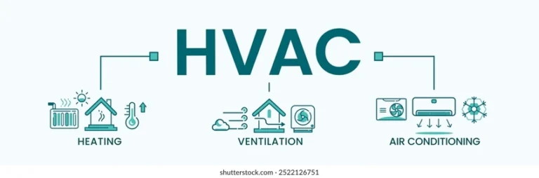 Smart controllers of heating and cooling systems and their role in reducing residents’ expenses